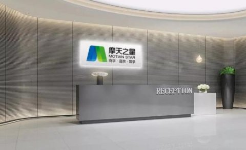 创新商学+国学商道，豪门国际用全面化服务为中小企业赋能